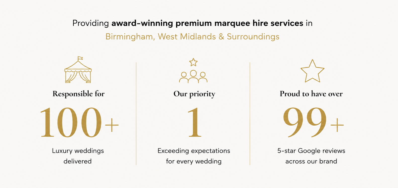 marquee company best in birmingham